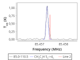 tmc1-cal-60_0:3mm_red_6.png