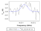 tmc1-cal-60_0:3mm_red_61.png