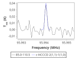 tmc1-cal-60_0:3mm_red_62.png