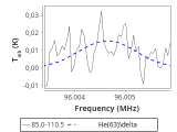 tmc1-cal-60_0:3mm_red_63.png