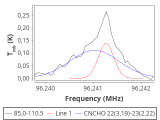 tmc1-cal-60_0:3mm_red_64.png