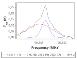 tmc1-cal-60_0:3mm_red_65.png