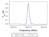 tmc1-cal-60_0:3mm_red_66.png