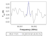 tmc1-cal-60_0:3mm_red_67.png