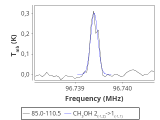 tmc1-cal-60_0:3mm_red_68.png