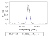 tmc1-cal-60_0:3mm_red_69.png