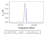 tmc1-cal-60_0:3mm_red_7.png