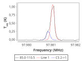 tmc1-cal-60_0:3mm_red_75.png