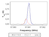 tmc1-cal-60_0:3mm_red_76.png