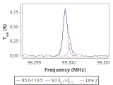 tmc1-cal-60_0:3mm_red_83.png