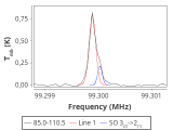 tmc1-cal-60_0:3mm_red_84.png