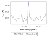 tmc1-cal-60_0:3mm_red_87.png