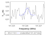 tmc1-cal-60_0:3mm_red_88.png