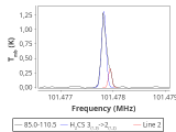 tmc1-cal-60_0:3mm_red_89.png