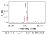 tmc1-cal-60_0:3mm_red_9.png