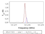 tmc1-cal-60_0:3mm_red_90.png