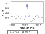 tmc1-cal-60_0:3mm_red_92.png