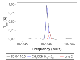 tmc1-cal-60_0:3mm_red_93.png