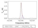 tmc1-cal-60_0:3mm_red_94.png