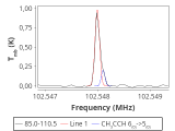 tmc1-cal-60_0:3mm_red_96.png