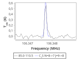 tmc1-cal-60_0:3mm_red_97.png