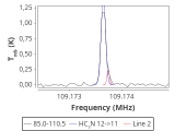 tmc1-cal-60_0:3mm_red_98.png