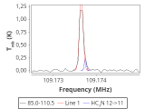 tmc1-cal-60_0:3mm_red_99.png