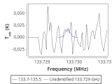 tmc1-l-0_0:2mm_134.6_red_0.png