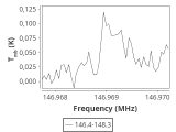 tmc1-l-0_0:2mm_147.3_ori_0.png