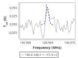 tmc1-l-0_0:2mm_147.3_red_0.png