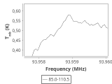 tmc1-l-0_0:3mm_ori_12.png