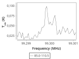 tmc1-l-0_0:3mm_ori_16.png