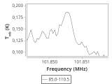 tmc1-l-0_0:3mm_ori_18.png