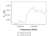 tmc1-l-0_0:3mm_ori_20.png