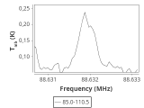 tmc1-l-0_0:3mm_ori_3.png