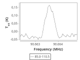 tmc1-l-0_0:3mm_ori_9.png