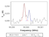 tmc1-l-0_0:3mm_red_17.png