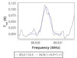 tmc1-l-0_0:3mm_red_2.png