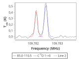 tmc1-l-0_0:3mm_red_23.png