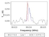 tmc1-l-0_0:3mm_red_5.png