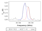 tmc1-l-0_0:3mm_red_6.png