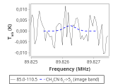 tmc1-l-0_0:3mm_red_8.png