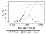 tmc1-l-120_0:3mm_red_2.png