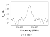 tmc1-nh3--10_0:1mm_ori_0.png