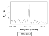 tmc1-nh3--10_0:1mm_ori_1.png
