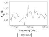 tmc1-nh3--10_0:1mm_ori_3.png