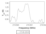 tmc1-nh3--10_0:1mm_ori_5.png