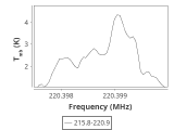 tmc1-nh3--10_0:1mm_ori_7.png
