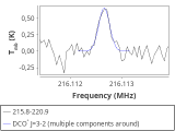 tmc1-nh3--10_0:1mm_red_0.png