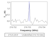 tmc1-nh3--10_0:1mm_red_1.png